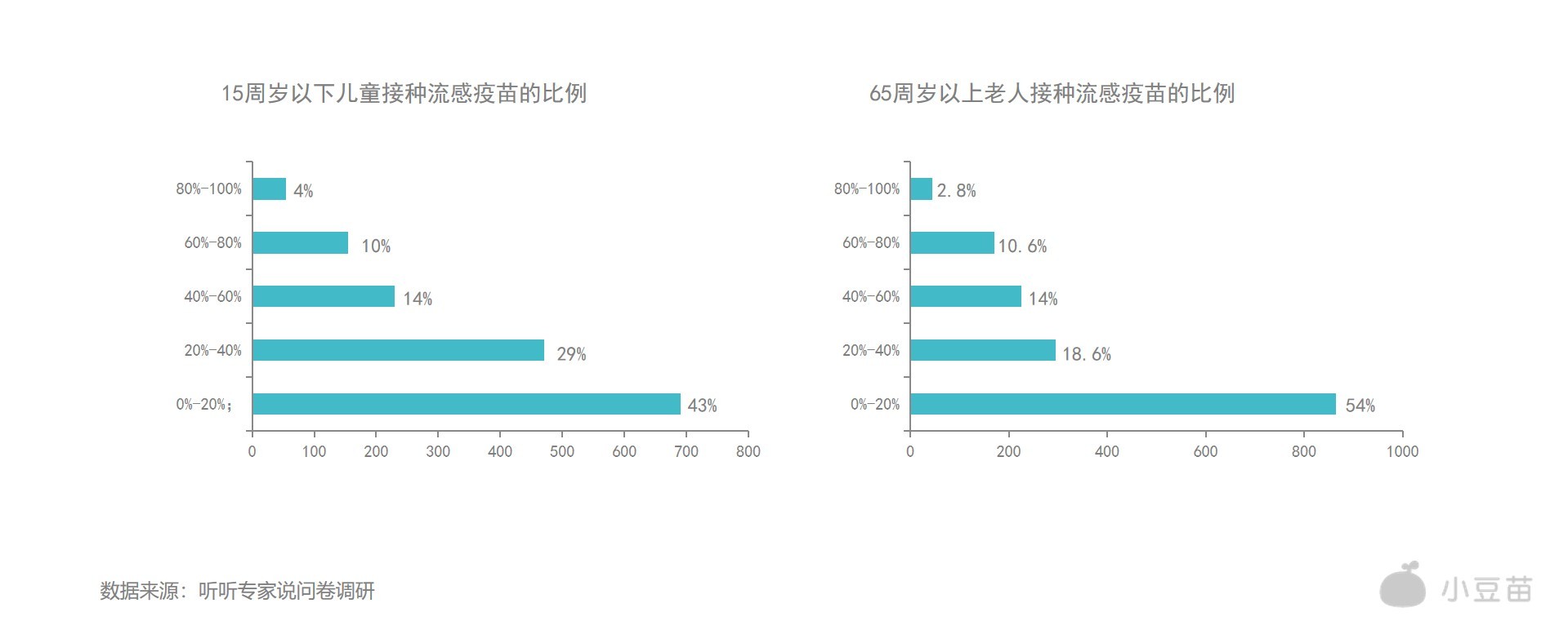 1606301421049.jpg 幻燈片29.jpg